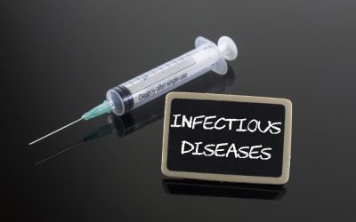 Anti-Vaxxers And Outbreaks – How To Minimize The Threat